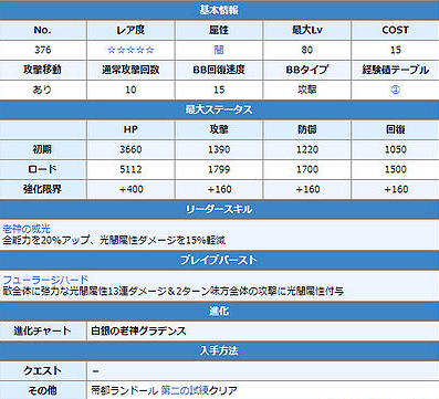 勇者前线